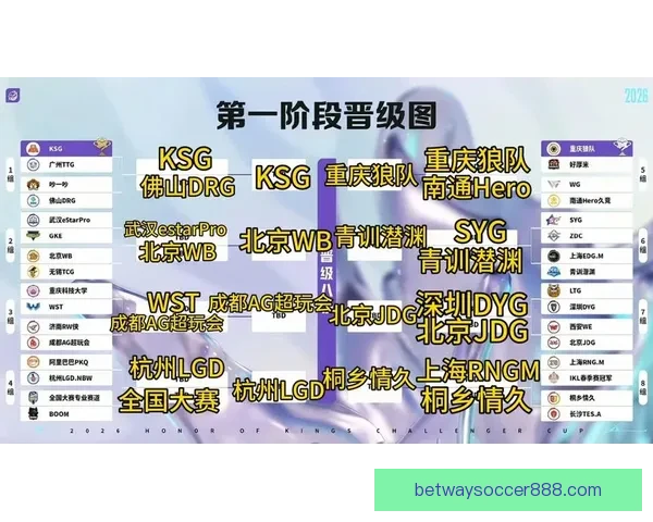 最新世界杯竞猜平台排名深度解析助你把握赛事预测胜率先机指南